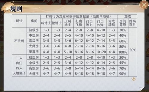 欢喜斗地主游戏截图3