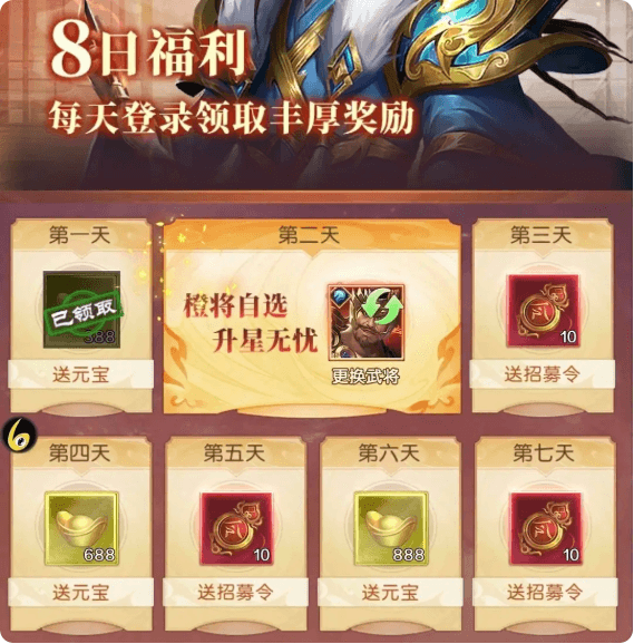 阵容搭配——群雄篇配图8
