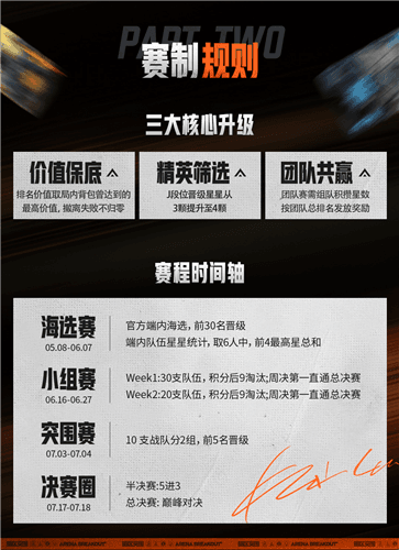 暗区突围3