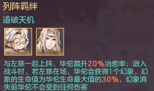 三国志幻想大陆女团羁绊头像有哪些3
