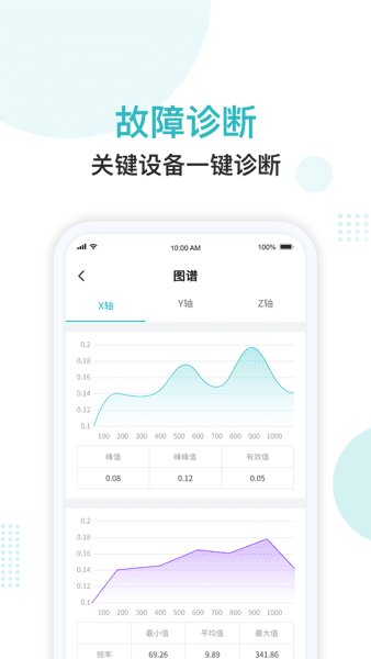 纳狗互联软件图片2