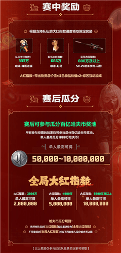 三角洲行动26
