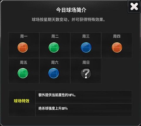 球员养成攻略配图1