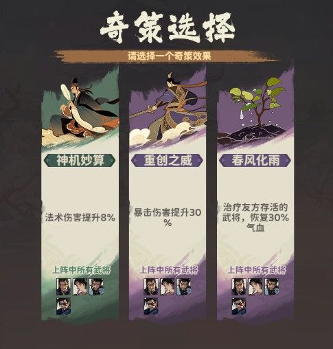 长坂突围攻略配图3