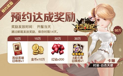 (预约达成奖励)