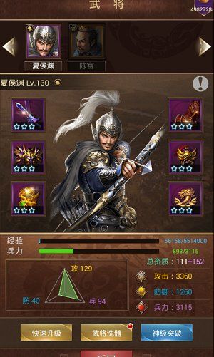 群雄逐鹿