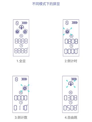 满分跳绳app使用教程