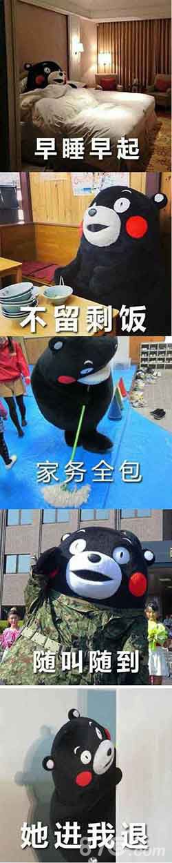 网图