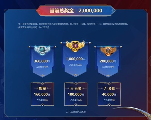 梦幻西游新闻配图3