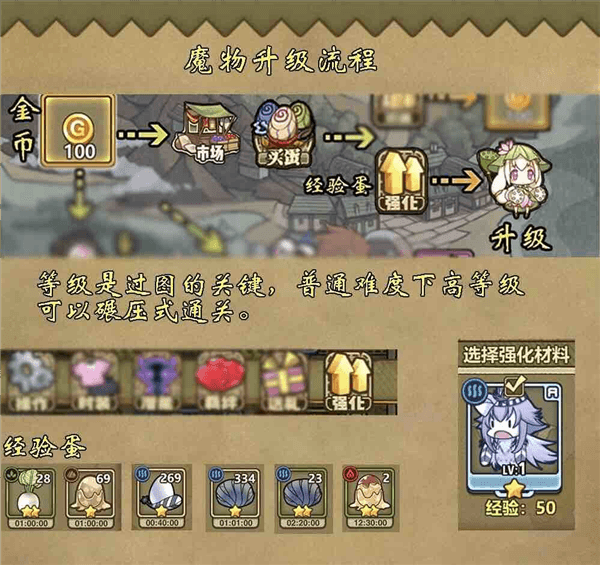 入门攻略配图2