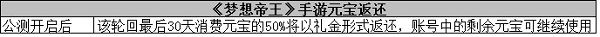 轮回规则配图3