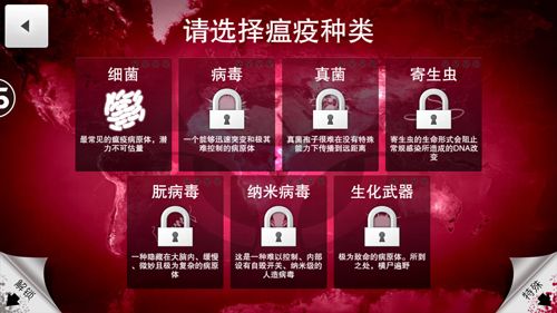 瘟疫公司寄生虫攻略