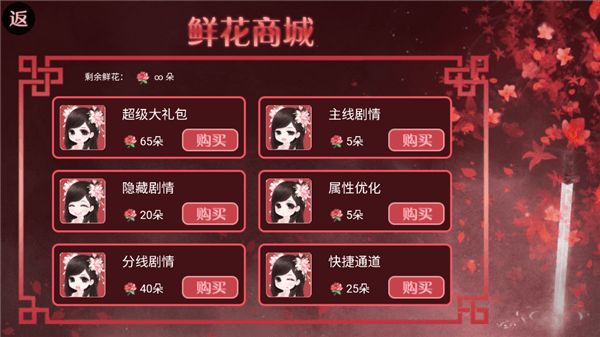 游戏攻略配图3