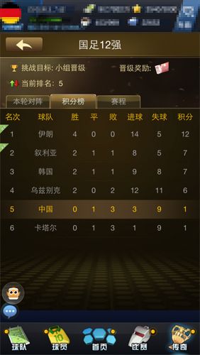 最佳阵容组建小组 完成出线目标
