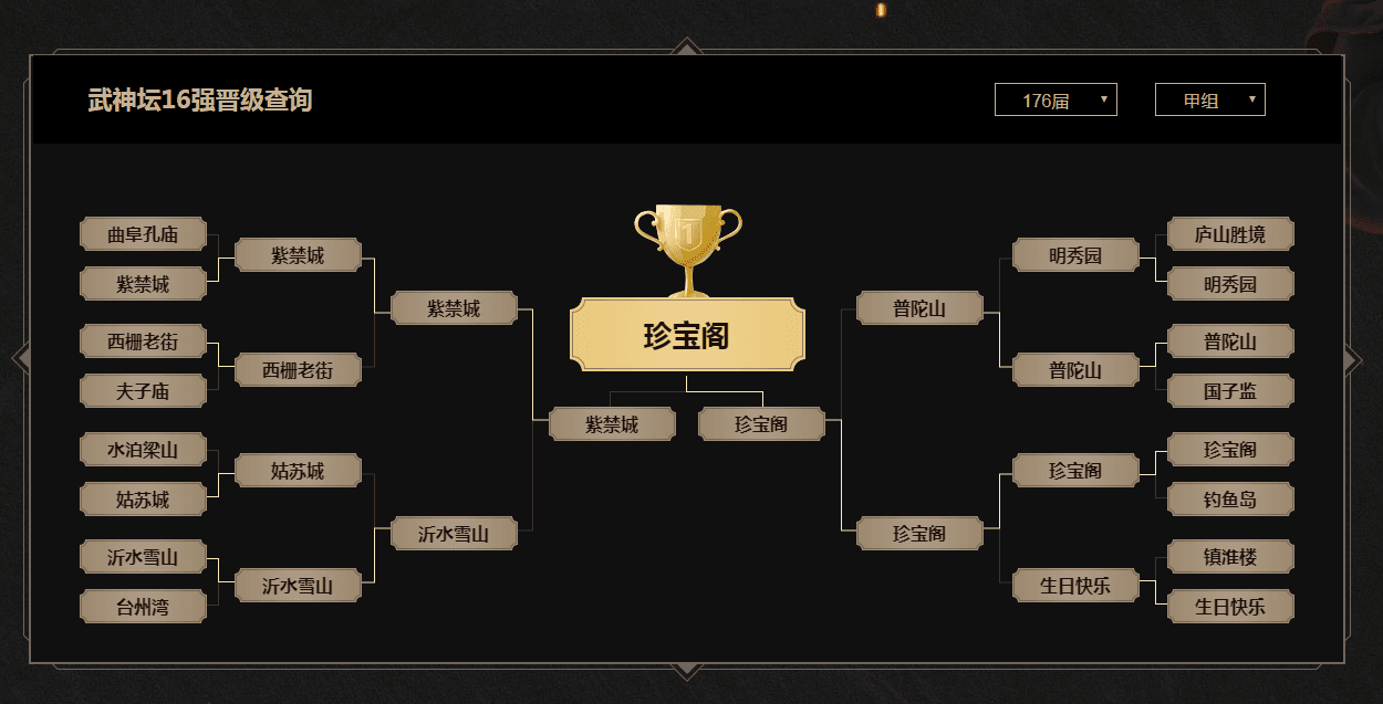 《梦幻西游》电脑版第177届武神坛精彩即将上演! 《梦幻西游》电脑版第177届武神坛精彩即将上演!