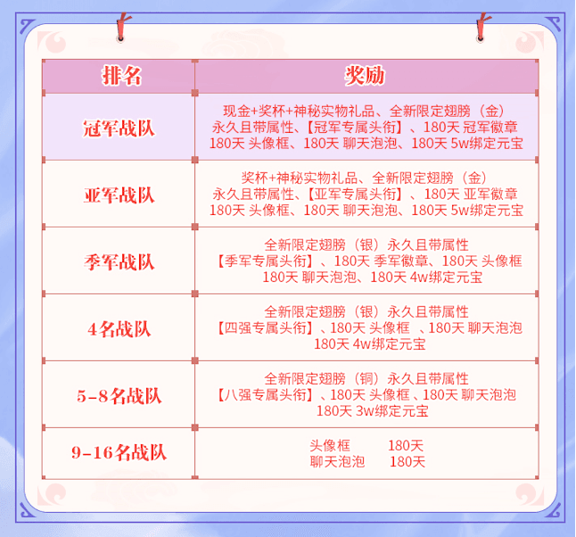 梦想新大陆X梦幻诛仙 祖龙回合嘉年华约战佳兆业水世界! 梦想新大陆X梦幻诛仙 祖龙回合嘉年华约战佳兆业水世界!