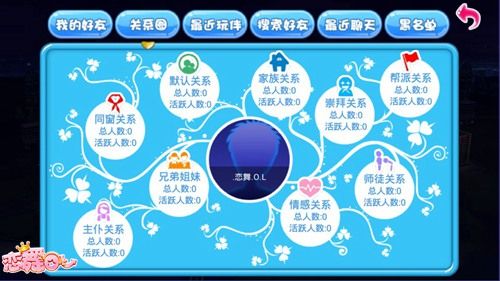 恋舞OL2