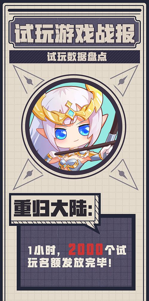荣耀大天使3