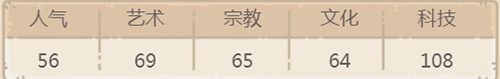 最强蜗牛粒子对撞机怎么获得2