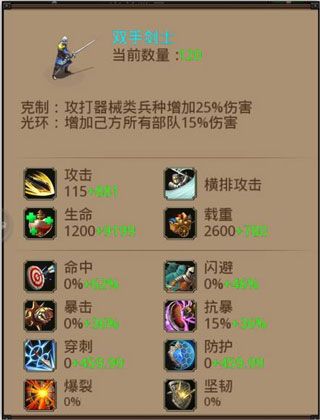 五大剑士资质一览配图3
