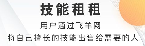 飞羊app软件特色