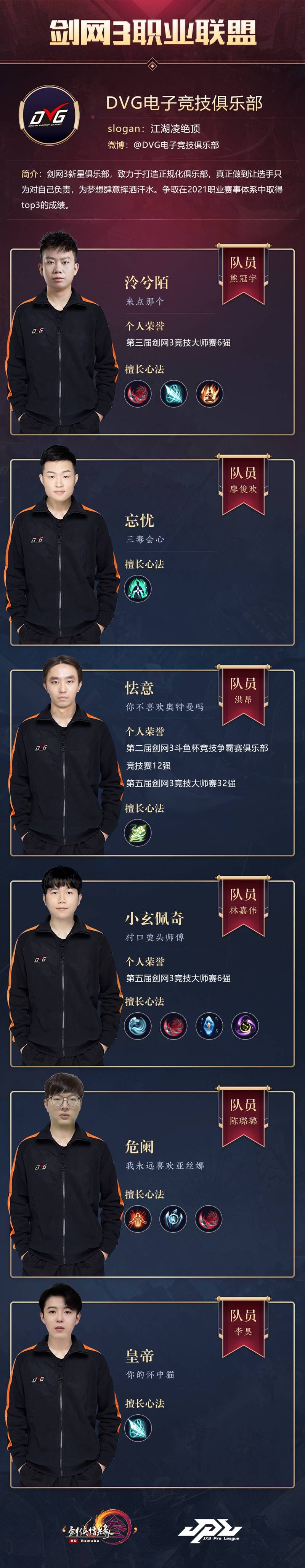 六支俱乐部战队热血对决 《剑网3》大师赛职业赛道迸发火花 六支俱乐部战队热血对决 《剑网3》大师赛职业赛道迸发火花