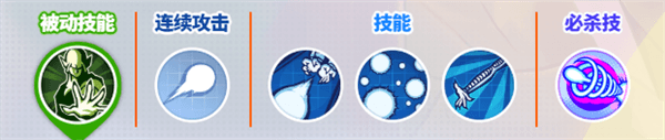角色介绍配图10