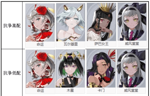 宿命回响:弦上的叹息1