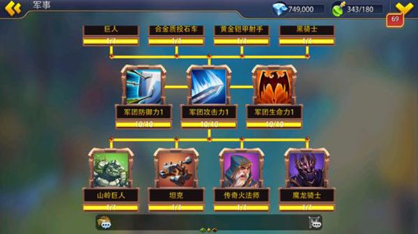 兵种介绍配图2