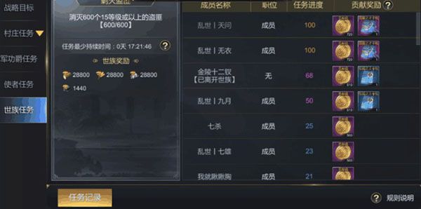 世族攻略配图2