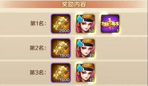 《侠客风云传online》大罗洞天全新玩法现已上线 《侠客风云传online》大罗洞天全新玩法现已上线