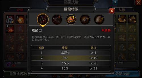 巨龙培养方法配图1