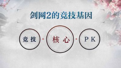 剑侠情缘2: 剑歌行3