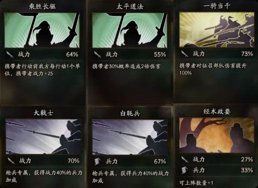 最强阵容推荐配图10