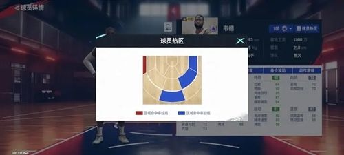 NBA巅峰对决1