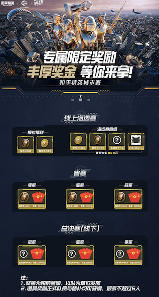 和平精英3