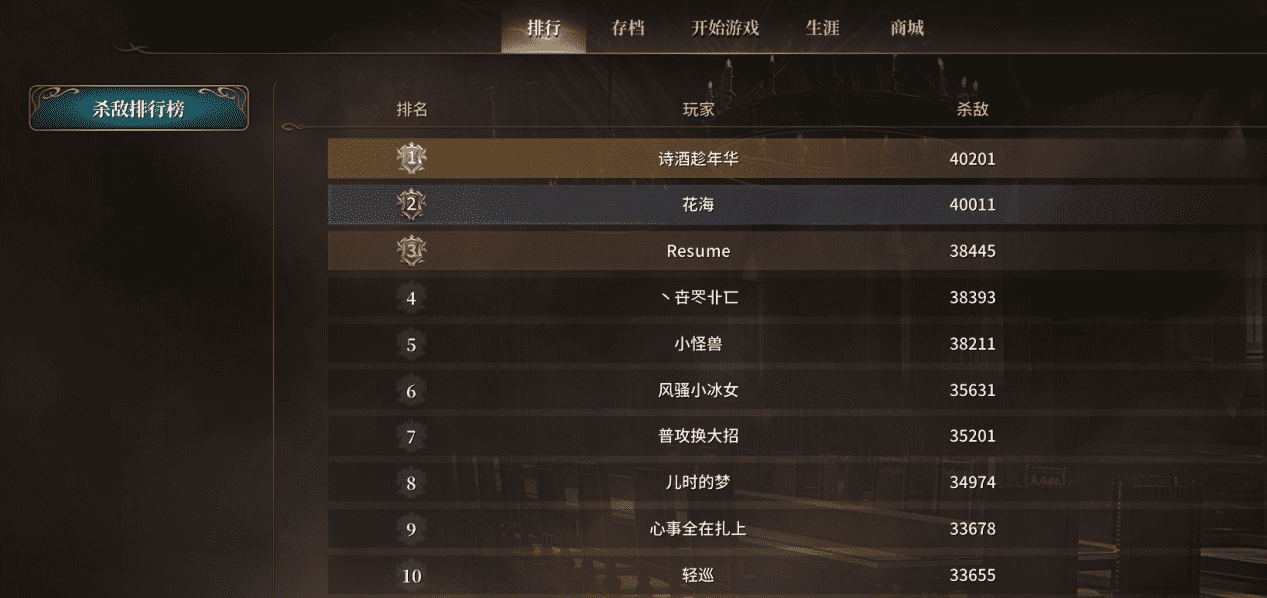 KK官方对战平台爆款续作《爆战兄弟2》即将上线 KK官方对战平台爆款续作《爆战兄弟2》即将上线