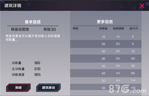 战地奇兵预备役营地作用