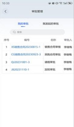 EDP小精灵数字化管理平台2