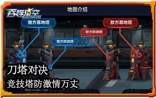 吞噬星空