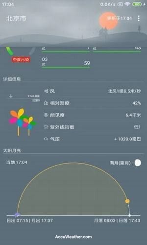 心情天气