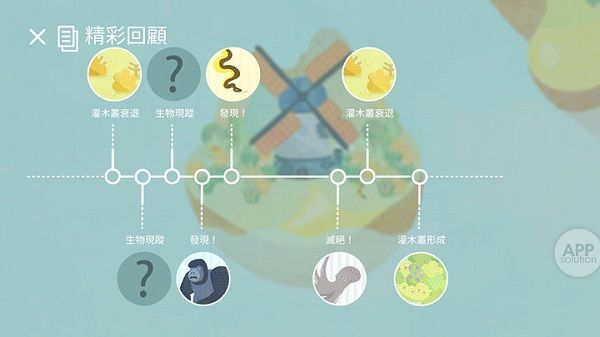 游戏攻略配图3