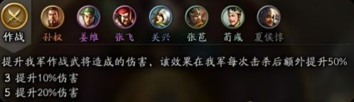 最强阵容推荐配图2