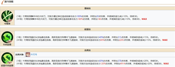 角色强度排行配图12