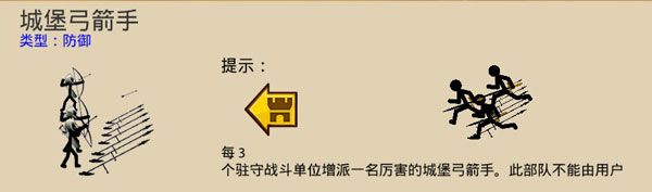 兵种图鉴介绍配图7
