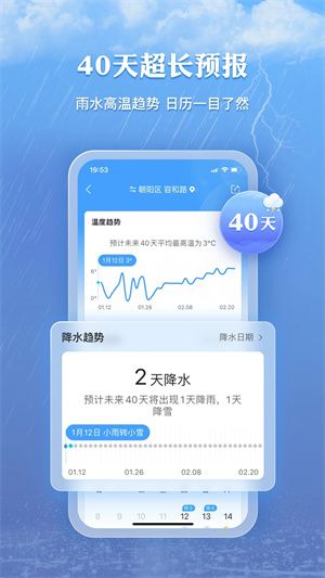 常见问题配图1