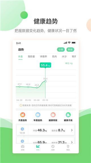 好体知app宣传图