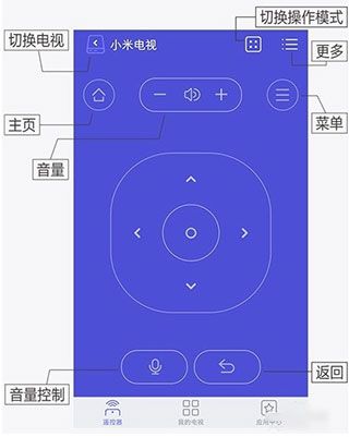使用教程配图3