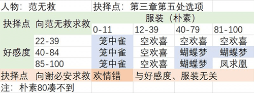 梦浮灯黑无常图片4