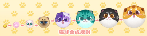 梦幻魔法屋猫屋玩法介绍2
